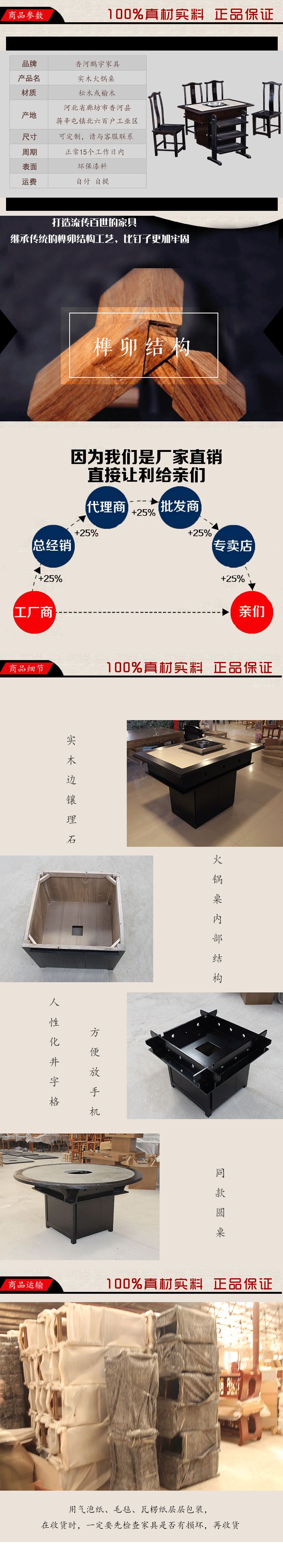 香河鹏宇家具